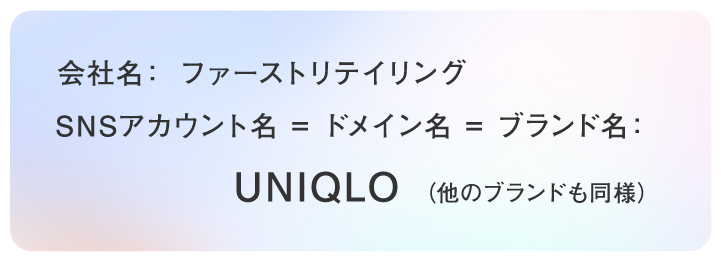 会社名：ファーストリテイリング SNSアカウント名=ドメイン名=ブランド名： UNIQLO （他のブランドも同様）