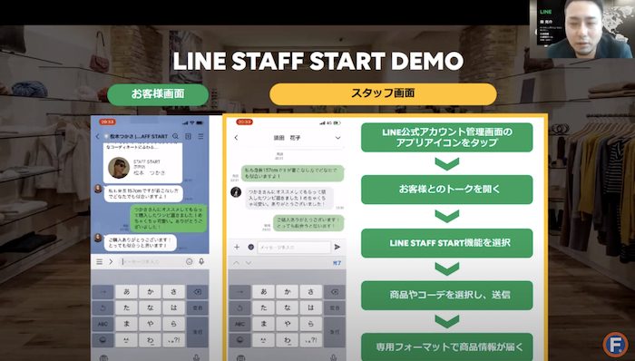 LINE STAFF START デモ画面