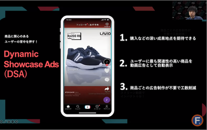 TikTok dynamic showcase Adsの配信イメージ