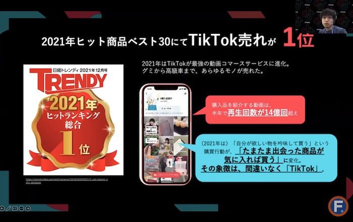 「TikTok売れ」2021年ヒット商品ベスト30